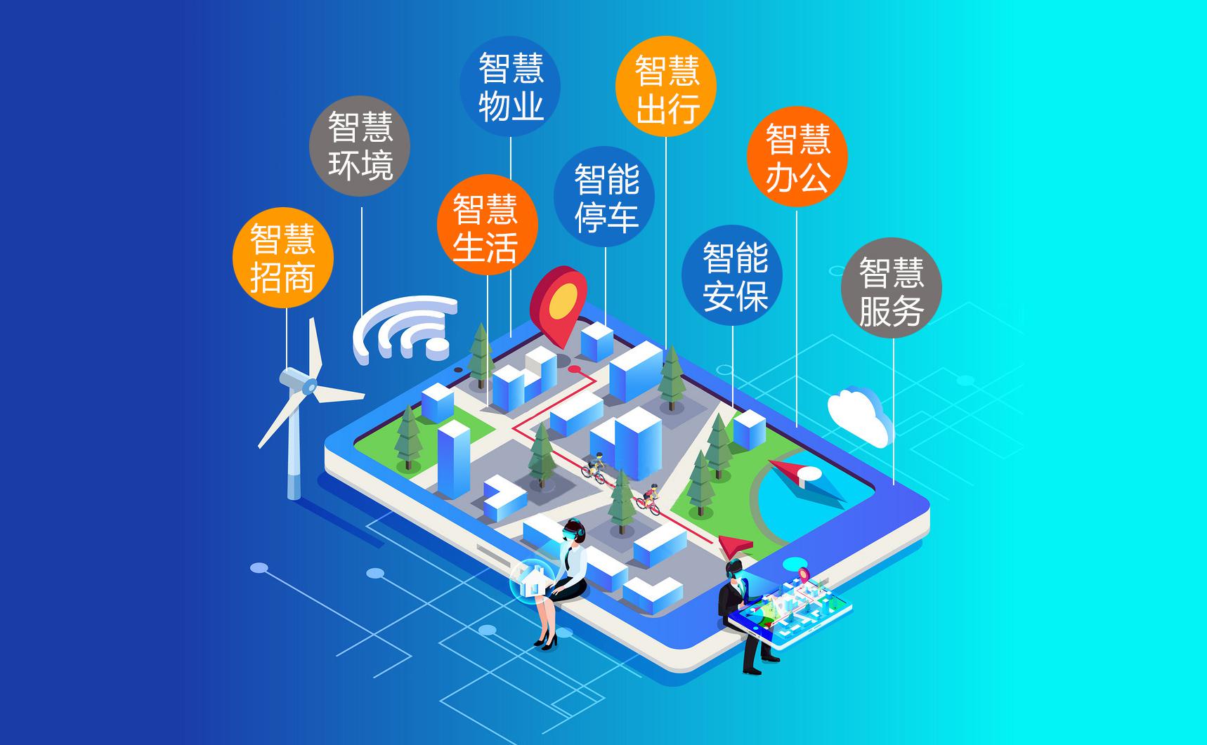 微芯光讯智慧园区建设内容